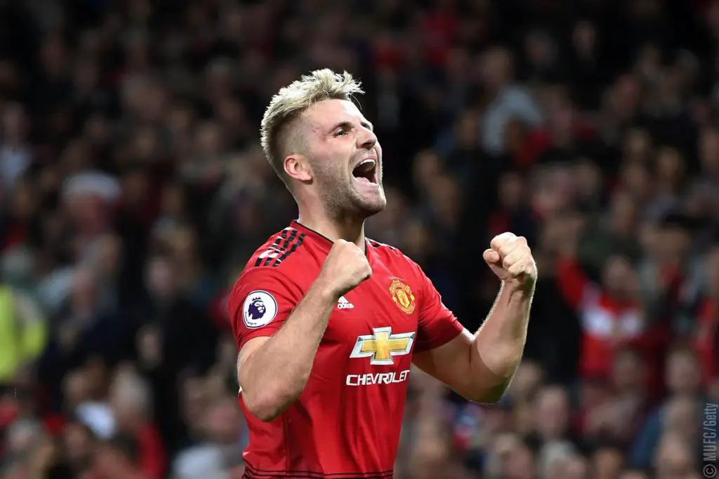 Gareth Southgate issues update on the concussion of Manchester United star Luke Shaw. 