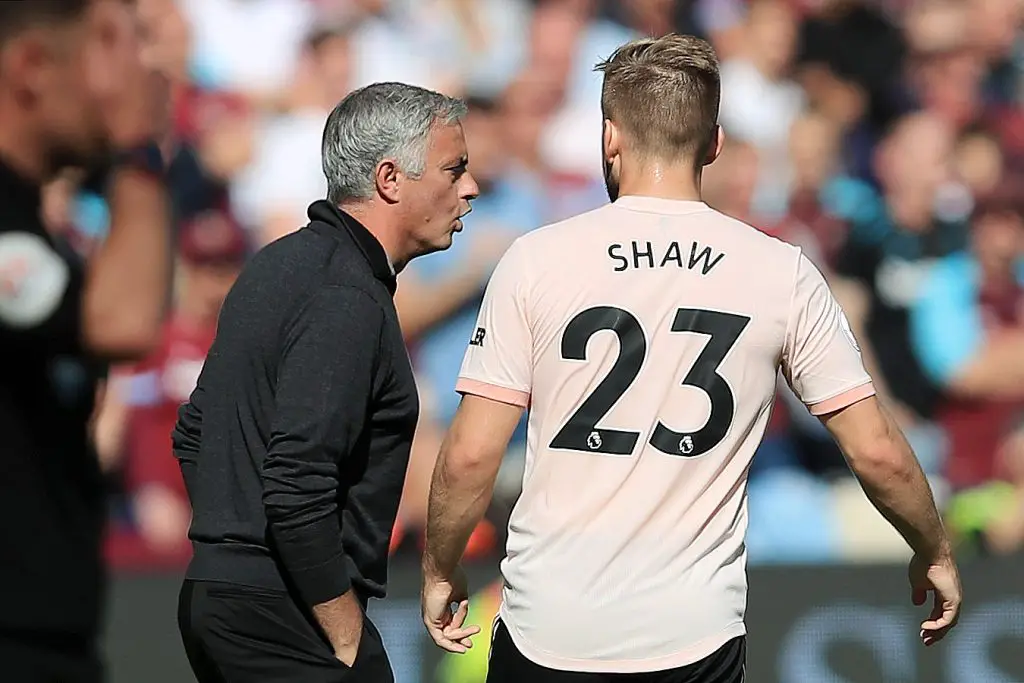 Luke Shaw revealed his struggles under former Manchester United manager Jose Mourinho. (GETTY Images)