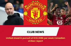 United were in pursuit of €32,308 per week North American striker.